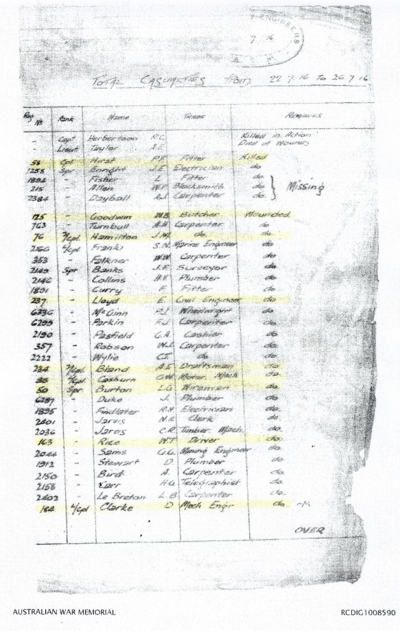 Casualty List July1916 part 1