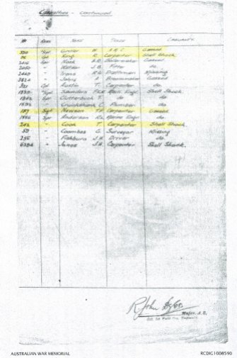 Casualty List 1st FCE - July 1916 Part 2