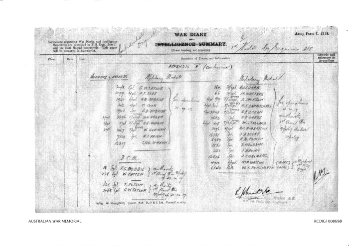 Honours list Dyer Oct 1917