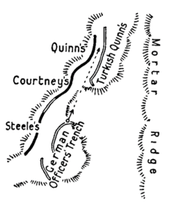 Charles Beans diagram of the GOT - German Officers' trench in relation to Steeles Post